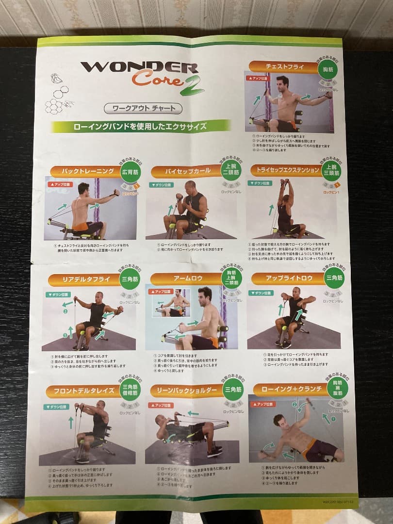 ワンダーコア2