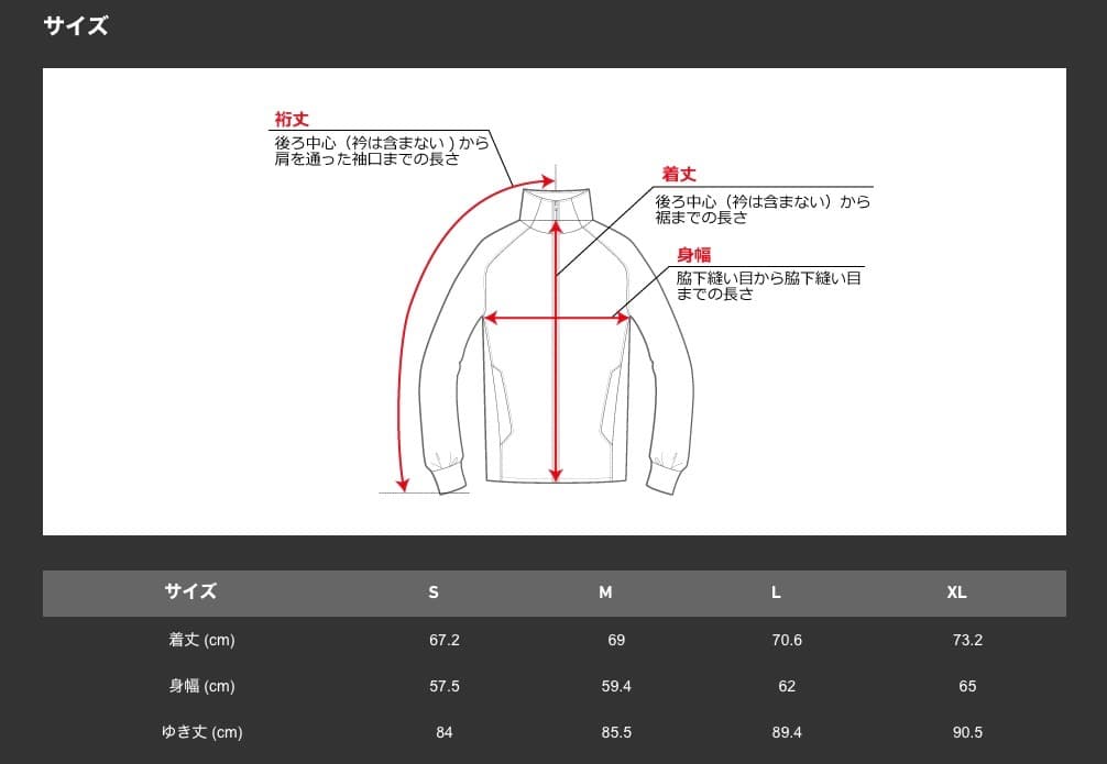 2025年 テーラーメイド レッドブル 限定コラボパーカーM ボックス フーディ