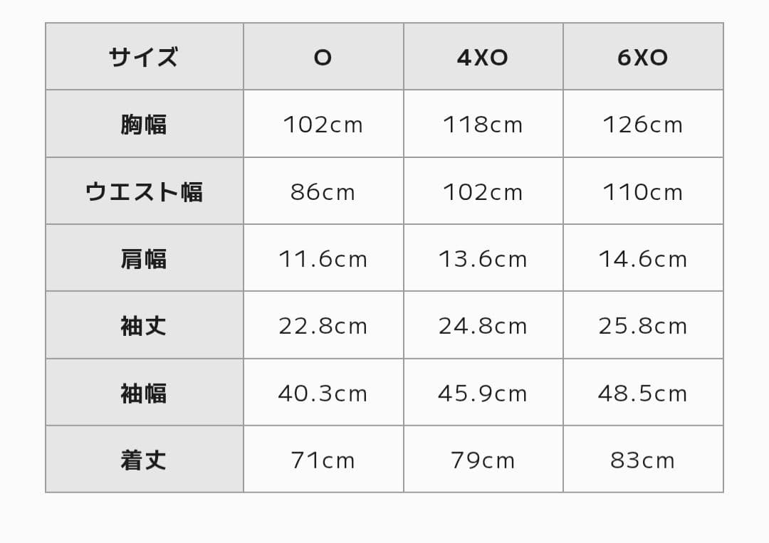 リコーブラックラムズ　オーセンティックジャージ6XO