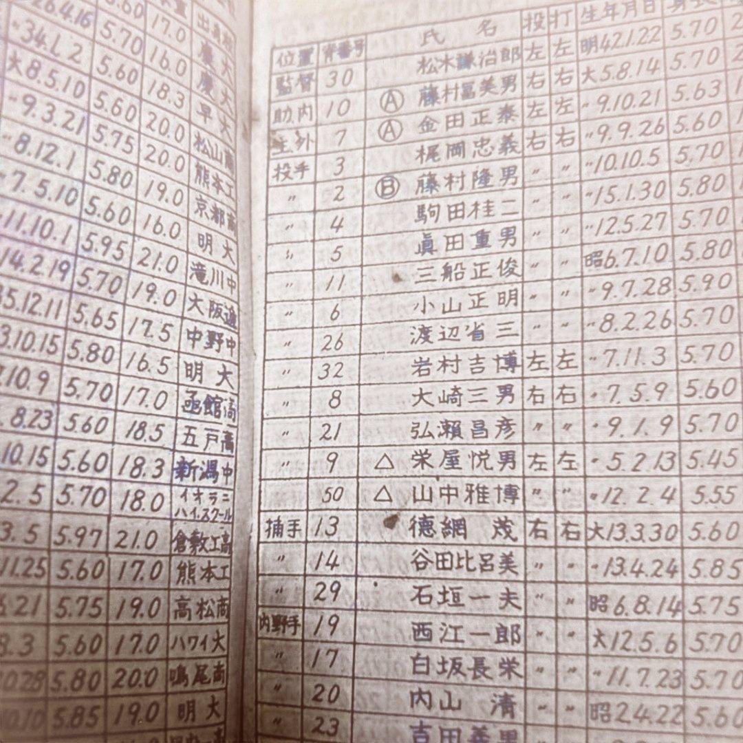 希少！プロ野球ファン手帳　10冊セット　1950〜1972年　当時もの