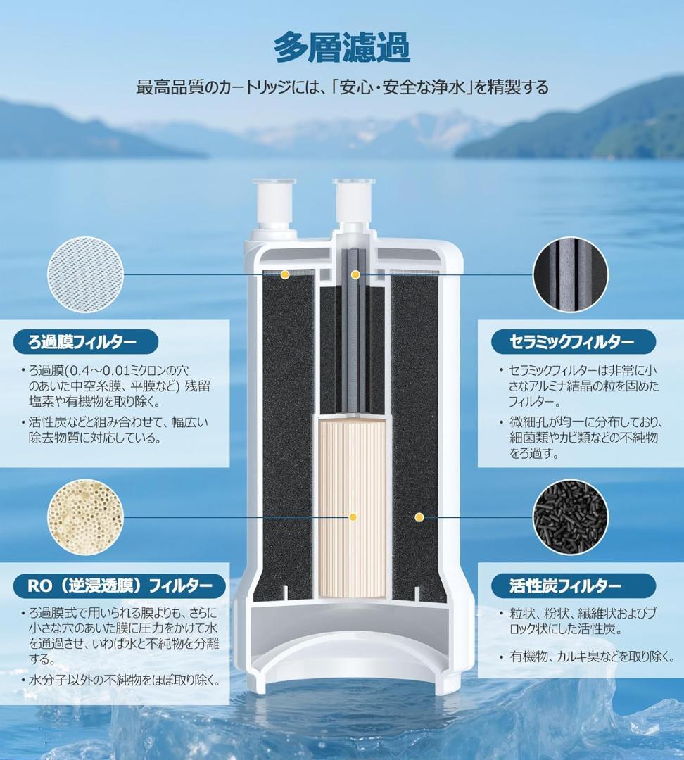 浄水カートリッジ TH634-2V1 アンダーシンク交換用 　互換