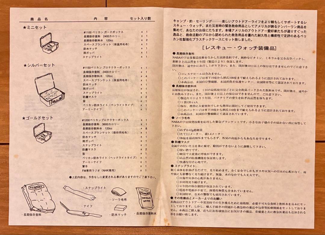 レスキューウォッチ　災害ミニセット　ジャンク　ビンテージコレクション用