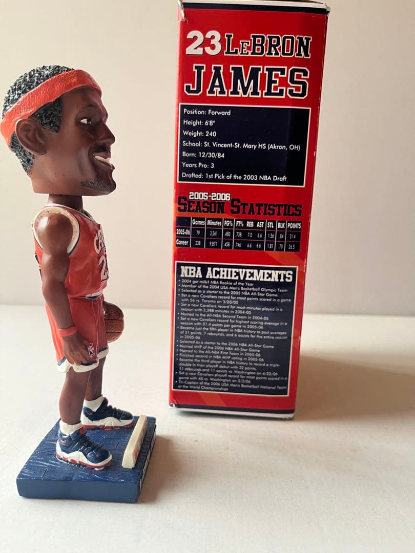 NBA クリーブランド・キャバリアーズ レブロン・ジェームズ　ボブルヘッド