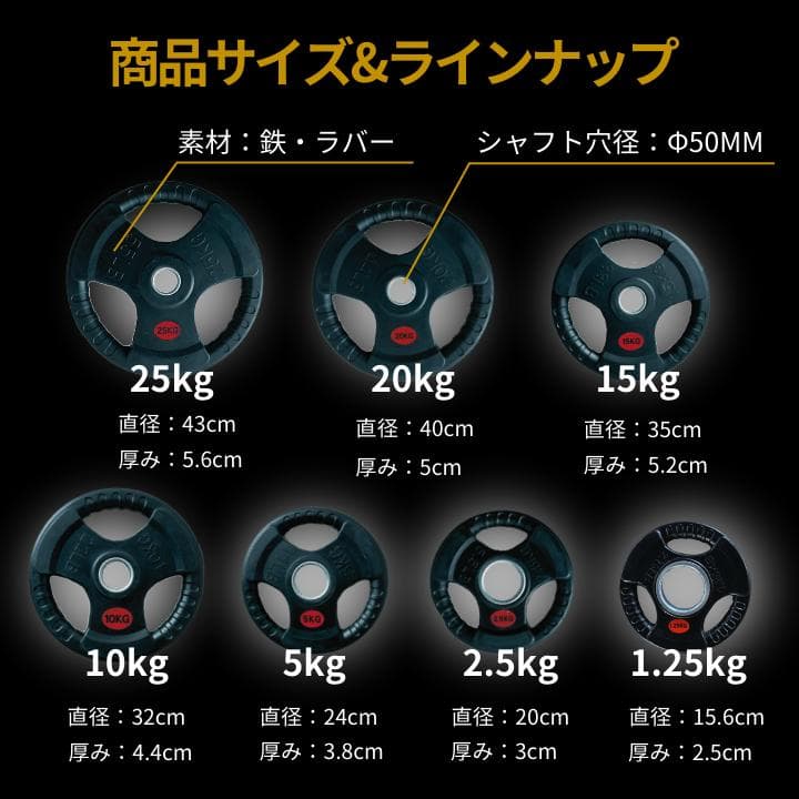 ★新品・送料無料★バーベルプレート計155kgセット オリンピックプレート