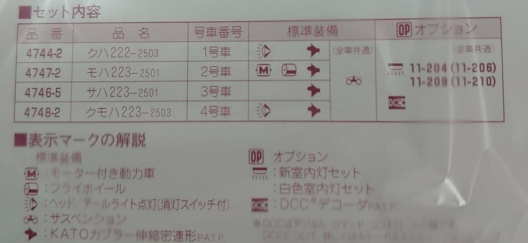 転落防止幌仕上 JR 223系2500番台 4両 貴重品　KATO