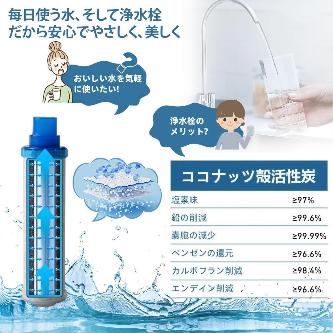 JF-K11-C 交換用浄水器カートリッジ オールインワン 8+2物質除去タイプ