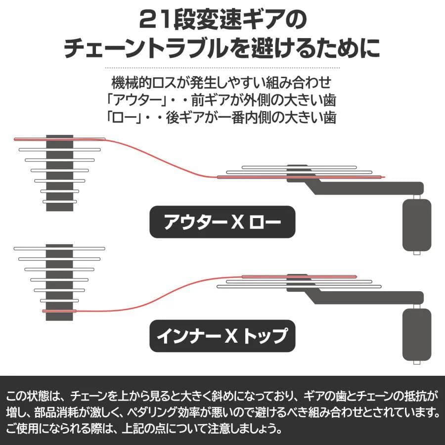 【クロスバイク XC-009ブラック】SHIMANO製21段変速・700Cタイヤ