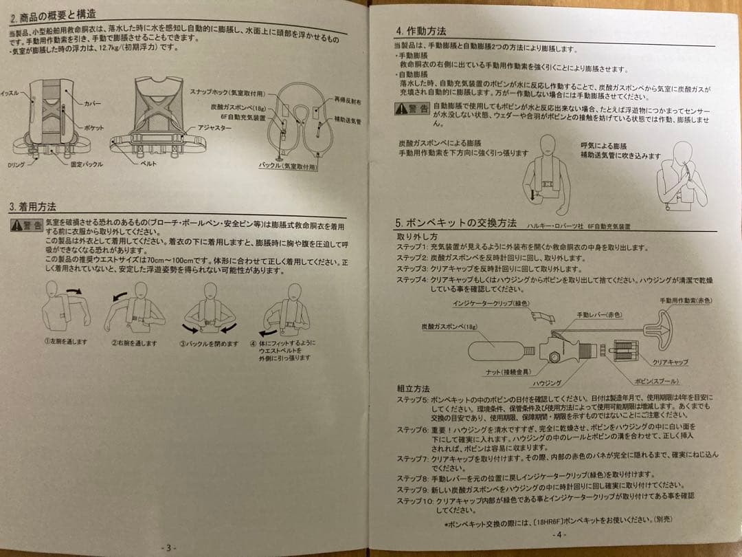 自動膨張式ライフジャケット（小型船舶用救命胴衣）