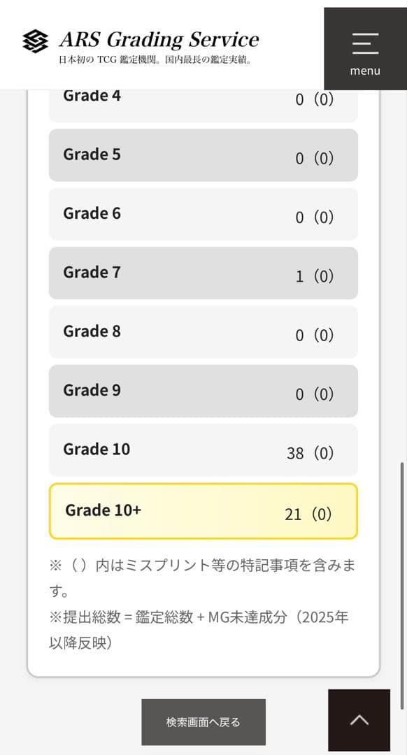ARS10+ 女剣士カナン 25th クオシク 世界21枚