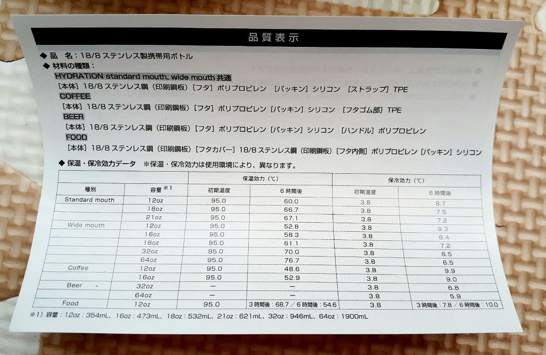 Hydro Flaks ステンレス製携帯用ボトル(メルセデス・ベンツ)