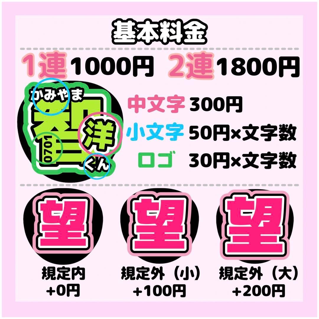 Nページ