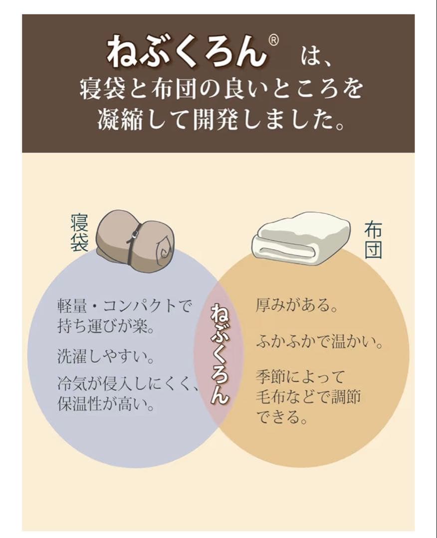 【新品未使用】Bears Rock ねぶくろん シングルサイズ　チョコブラウン