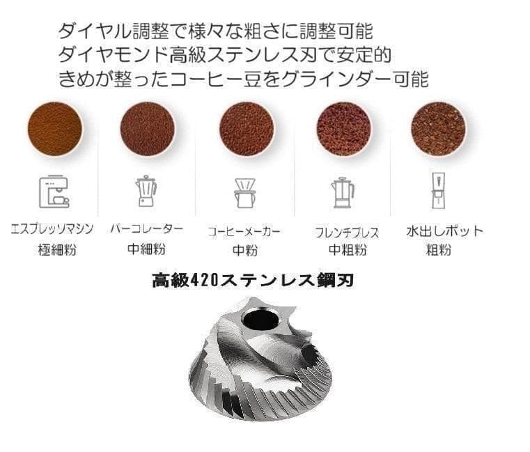 新品 高級 コーヒーグラインダー 専用ケース付き 人気のブラック色 コーヒーミル