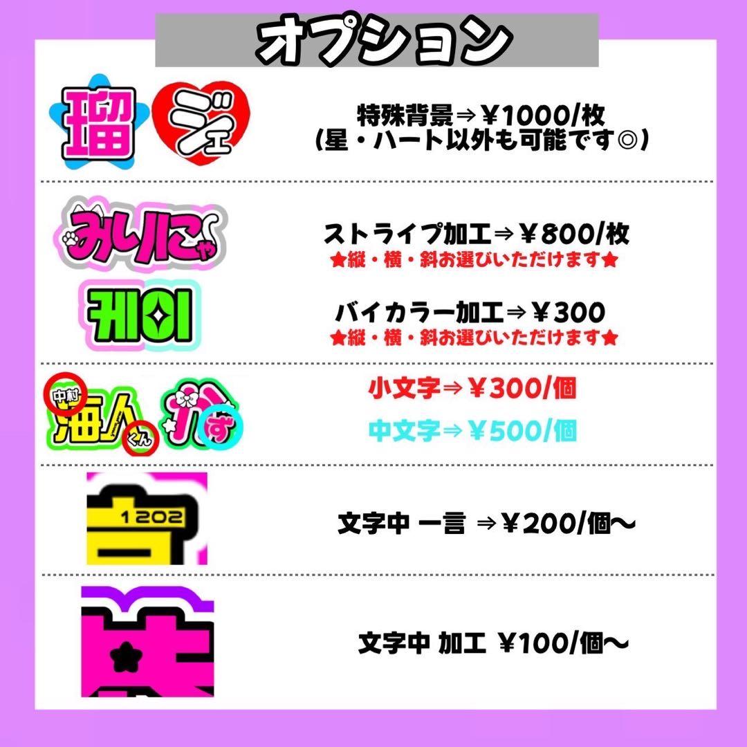 文字パネル