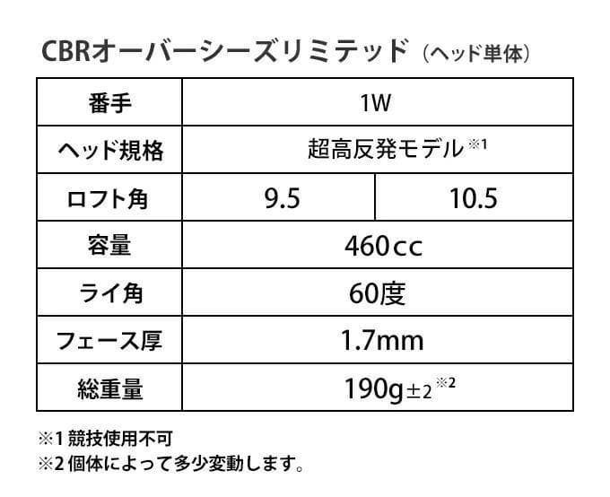 【新品】ヘッド単品 超高反発　CBRプレミアオーバーシーズリミテッド