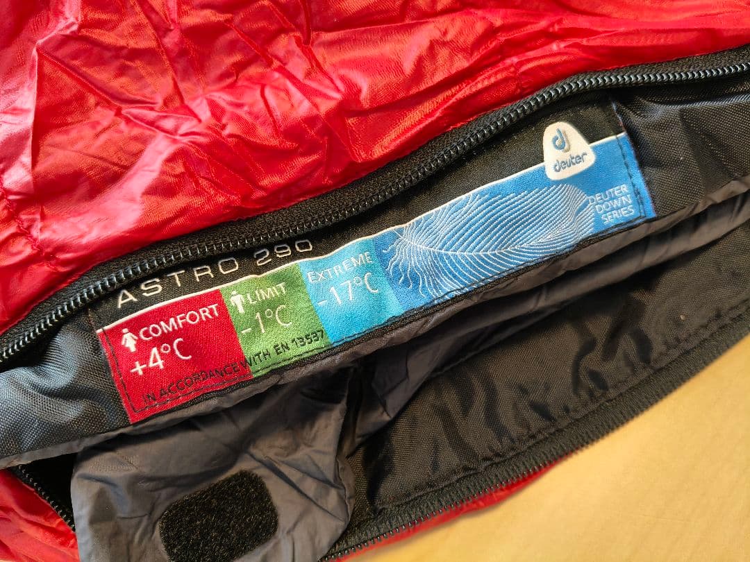 ◆deuter（ドイター）astro290◆ アストロ シュラフ 寝袋 ダウン