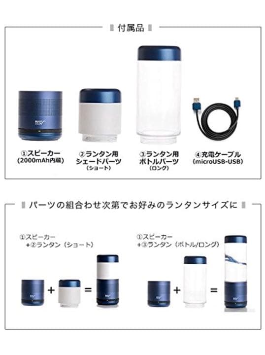 ⭐️超多機能LEDランタンスピーカーボトル⭐️防水でアウトドアでも室内でも大活躍❗️
