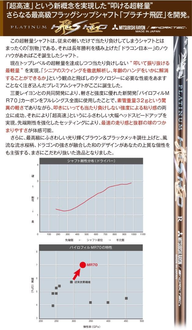 最新 正規新品 最安値!★スリーブ付 ベンタス TR 赤 ★ 三菱 プラチナ飛匠