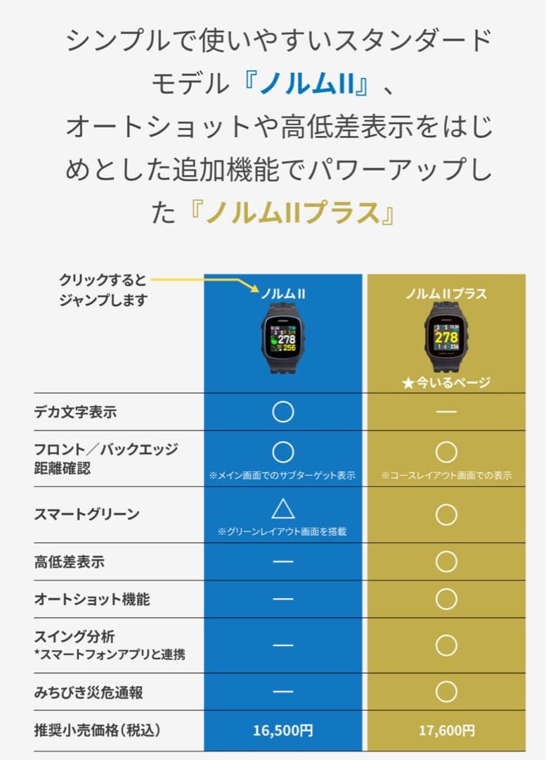 Srixon ゴルフ用距離計 NORM II PLUS