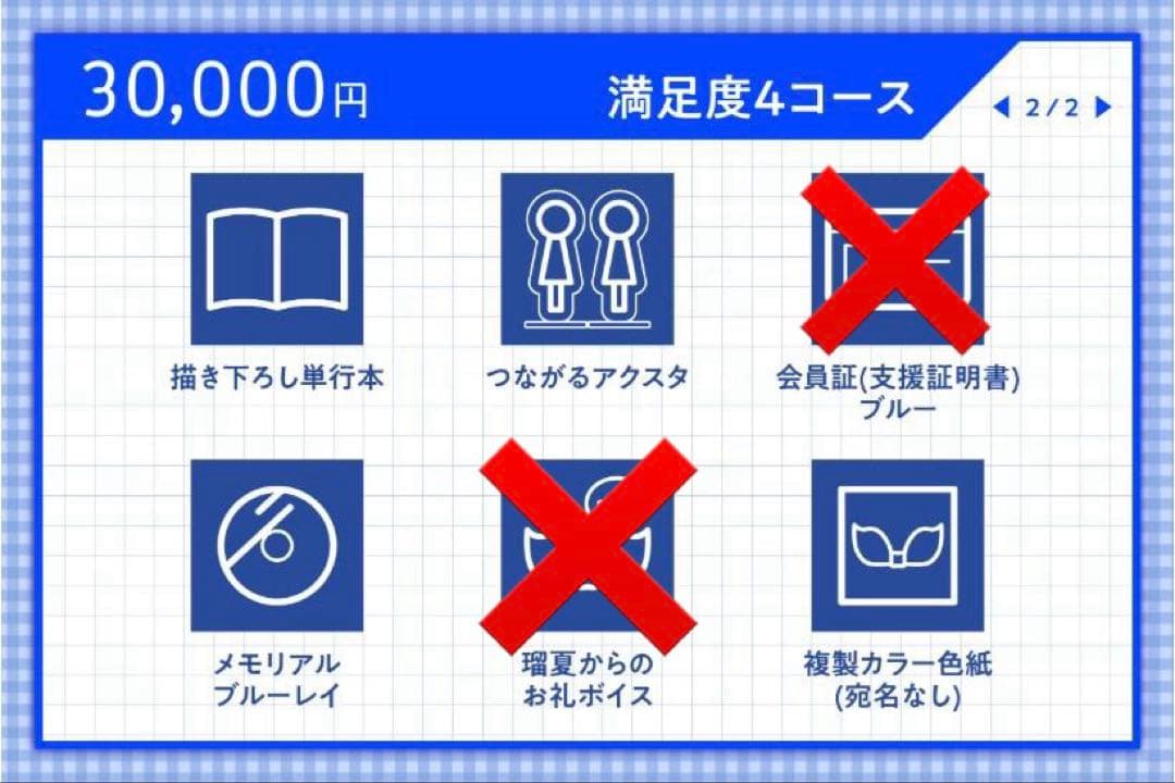 【彼女、お借りします】更科瑠夏 個展 クラファン 青春と彼女 宮島礼吏 色紙