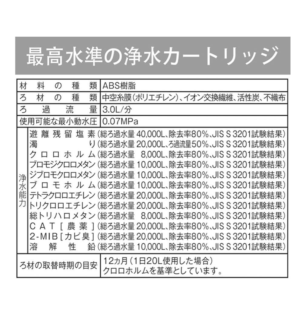 【新品未使用】三菱ケミカル クリンスイ BUC12001 浄水カートリッジ
