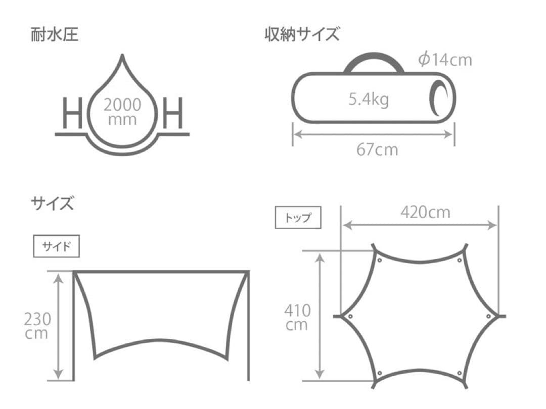 DoD カマボコテント3Mセット