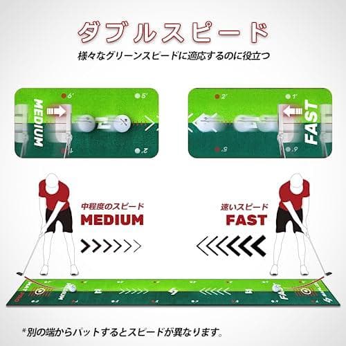 Saplize セープライズ ダブルスピード パター練習マット ターゲットカッp