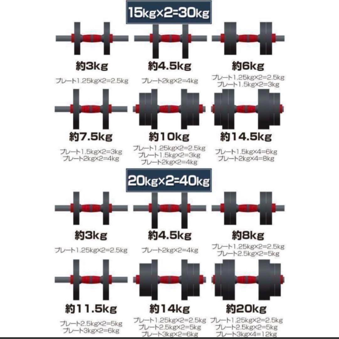 送料込大人気ダンベル 可変式 20kg可変式ダンベル40kg 多機能2個セット