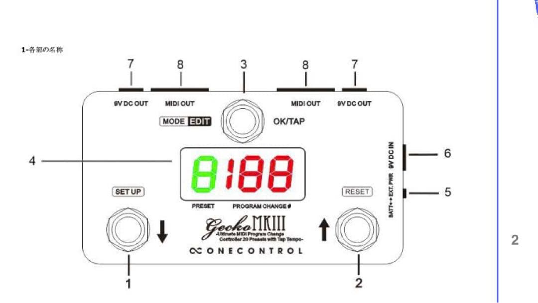 ONE CONTROL Gecko MKIII MIDIプログラムチェンジャー