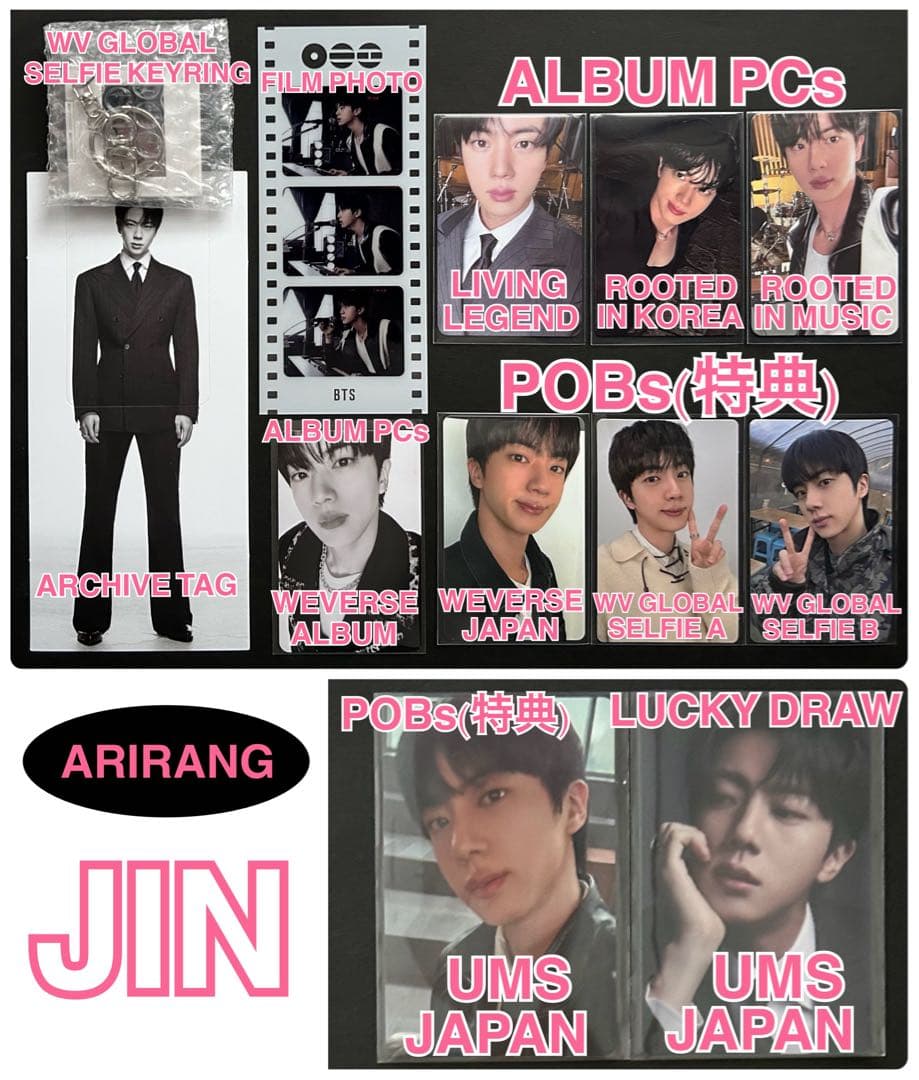 BTS The 5th Album ARIRANG 購入特典 ラキドロ JIN