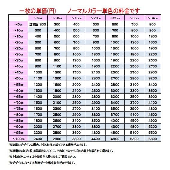 りい＊様　オーダーステッカー