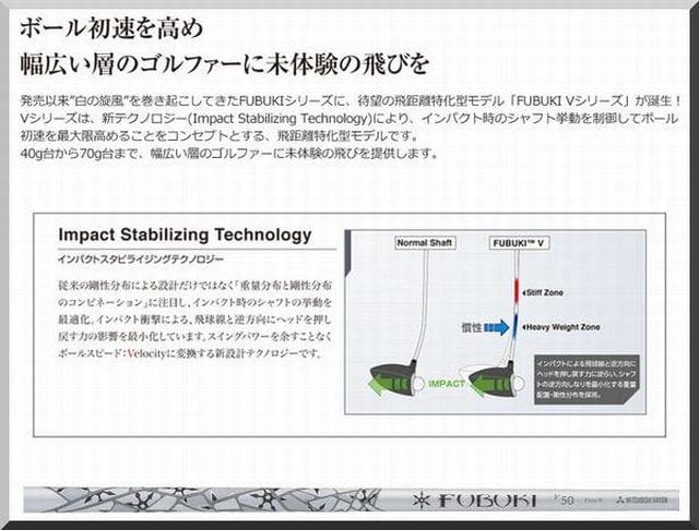 ■ フブキ / FUBUKI V 60 (S) 1W用 各スリーブ＋新品グリップ