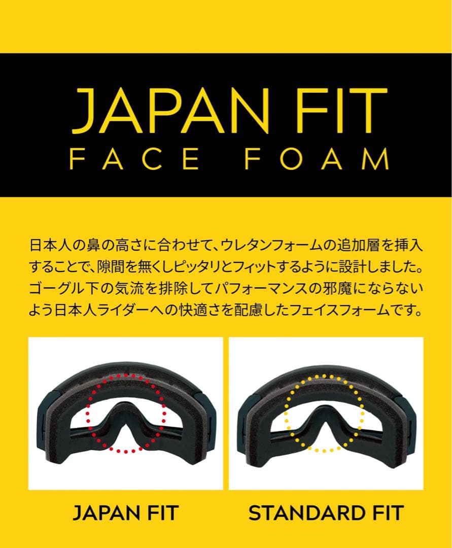 VONZIPPER ボンジッパー　VELO VFS ゴーグル KLC