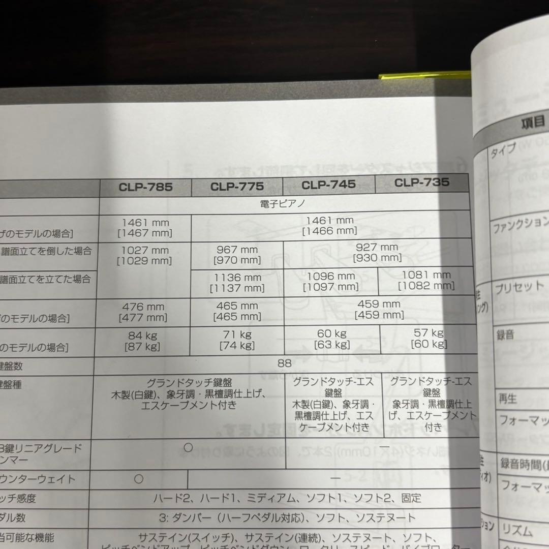 引取限定 札幌 23年製 ヤマハ クラビノーバ CLP-745R D193