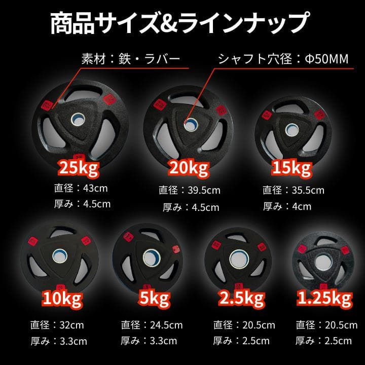 ★新品・送料無料★バーベルプレート10kg×2枚、5kg ×2枚