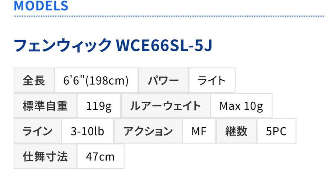 フェンウィック　ワールドエクスペディションWCE66SL-5J