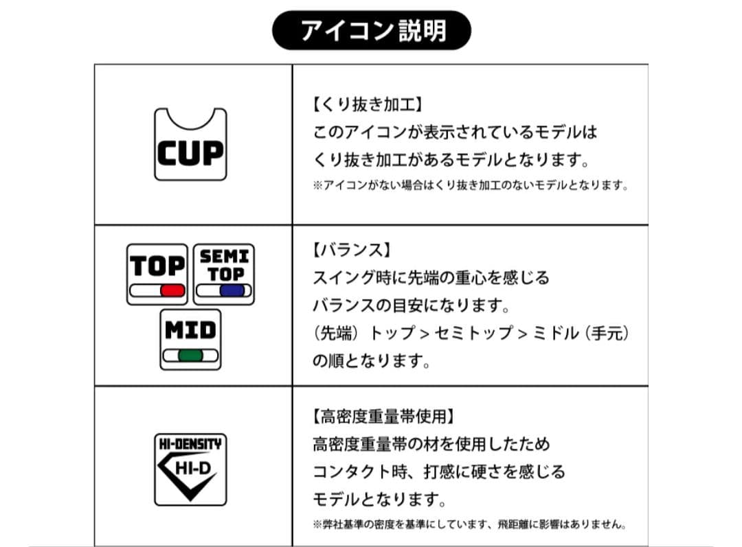 ヤナセ　YCM-600　軽量　木製バット