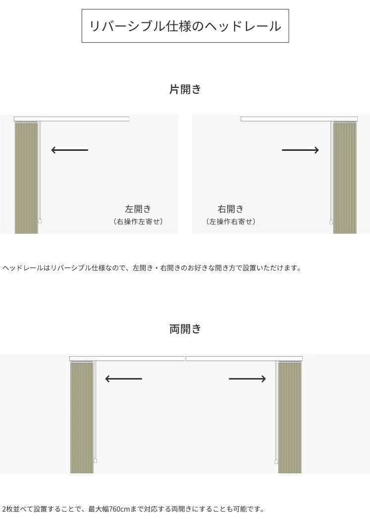 新品 オーダー可 バーチカルブラインド 標準 幅380cm×高さ180cm WH