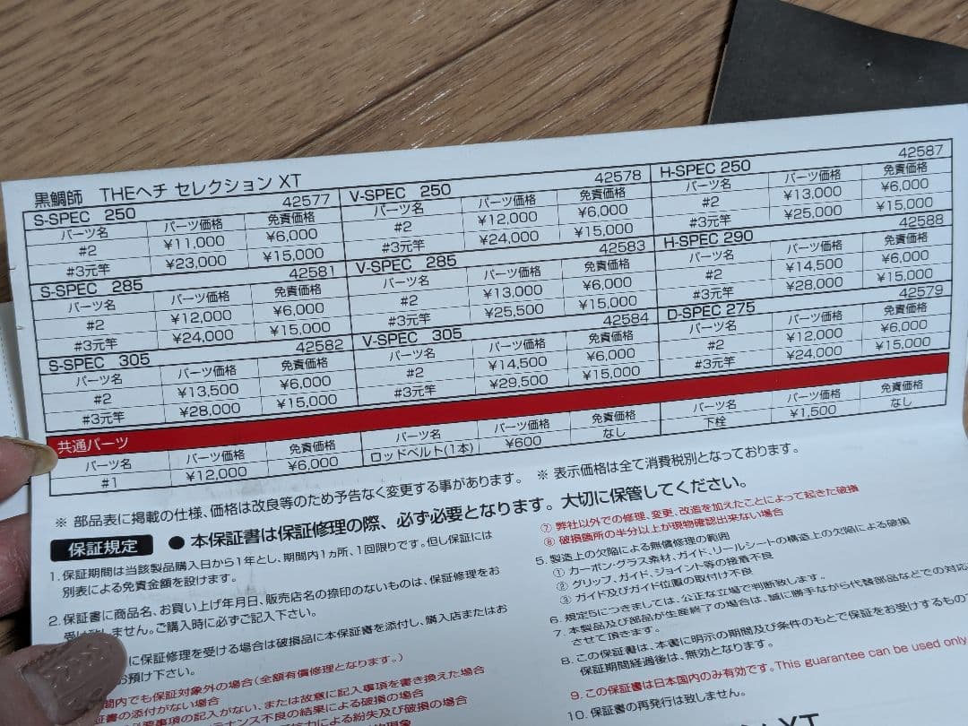 黒鯛工房 ＴＨＥヘチセレクション ＸＴ Ｖ-ＳＰＥＣ ２８５ 釣り竿 折れ破損品
