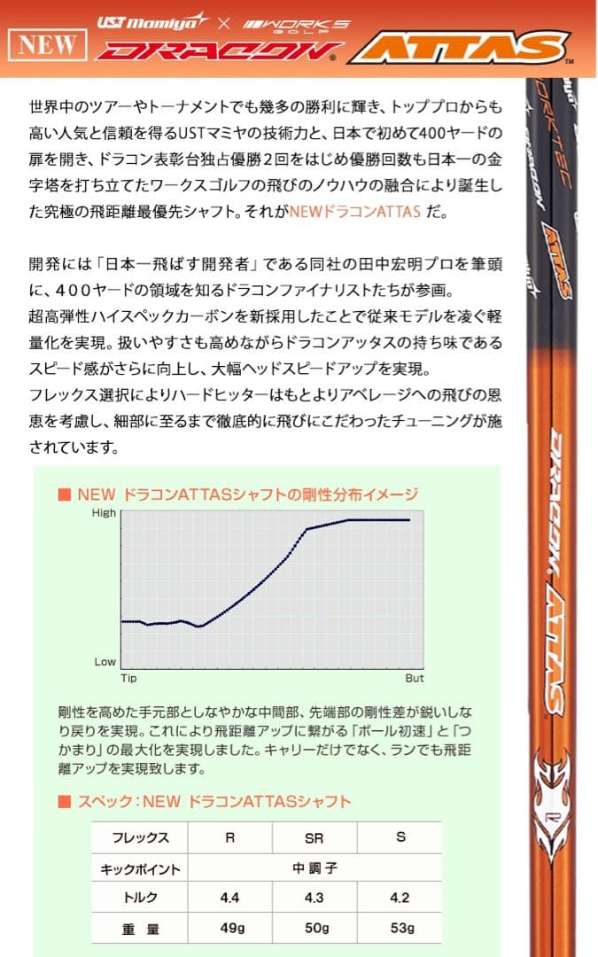 Qi4D G440 クアンタム へ! ベンタス 青 TR ★ドラコン アッタス
