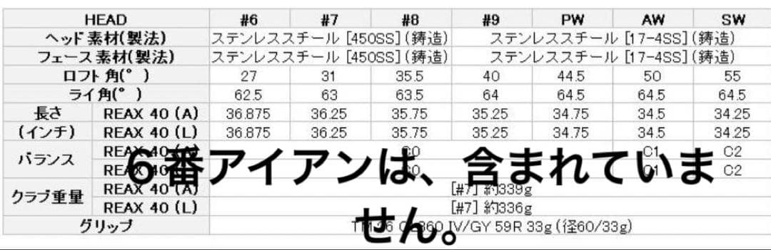 Q i MＡＸ　LITEレディスアイアン6本セット