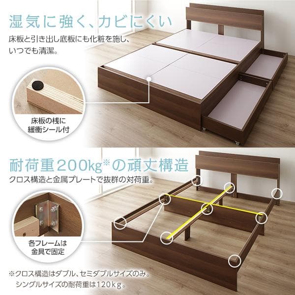 ベッド  ブラウン セミダブル ボンネルコイルマットレス付きds-2151030