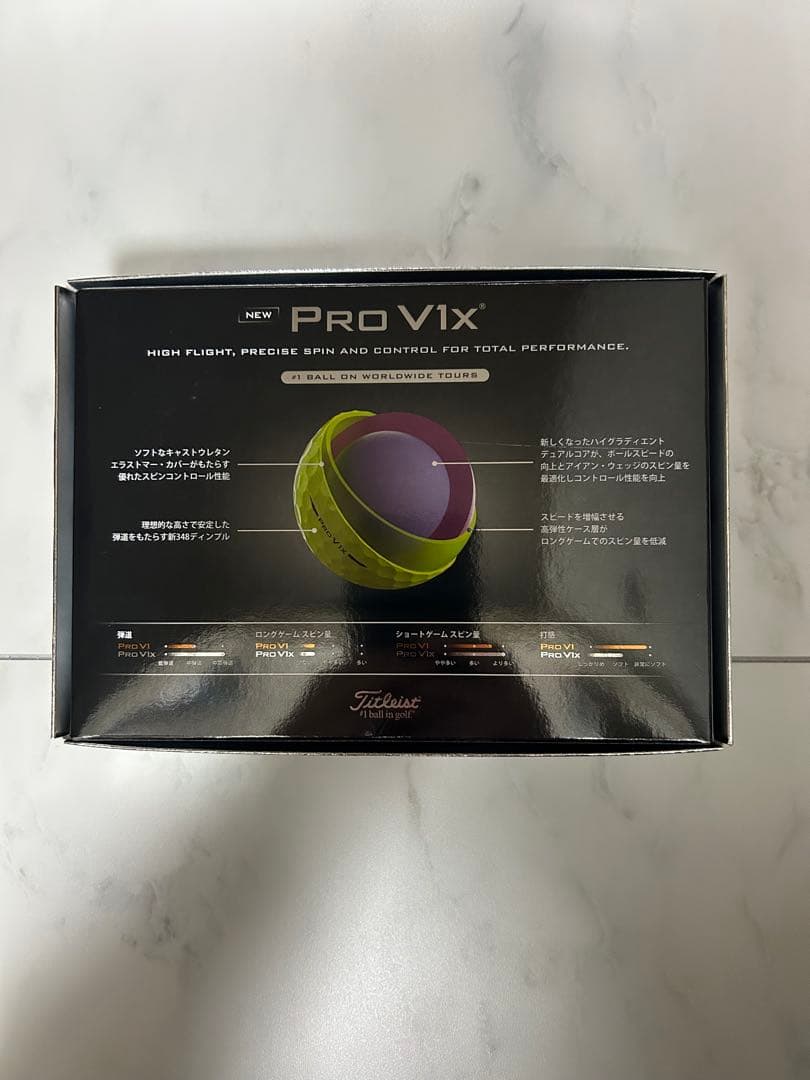タイトリストプロV1Xゴルフボール(イエロー)25年ローナンバー1ダース12個