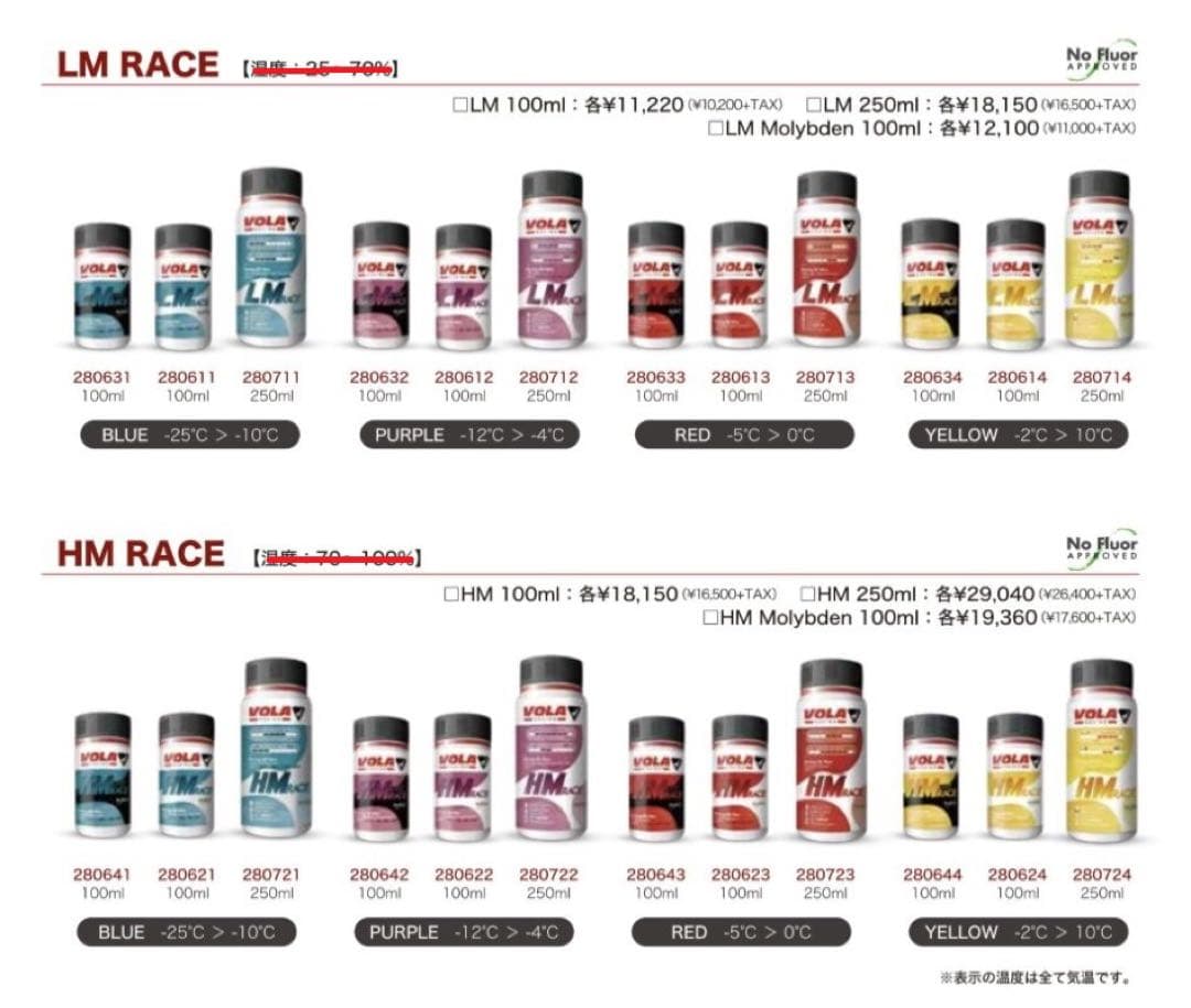 VOLA　HM RACE MOLY　リキッド　黄　100ml　toko lm