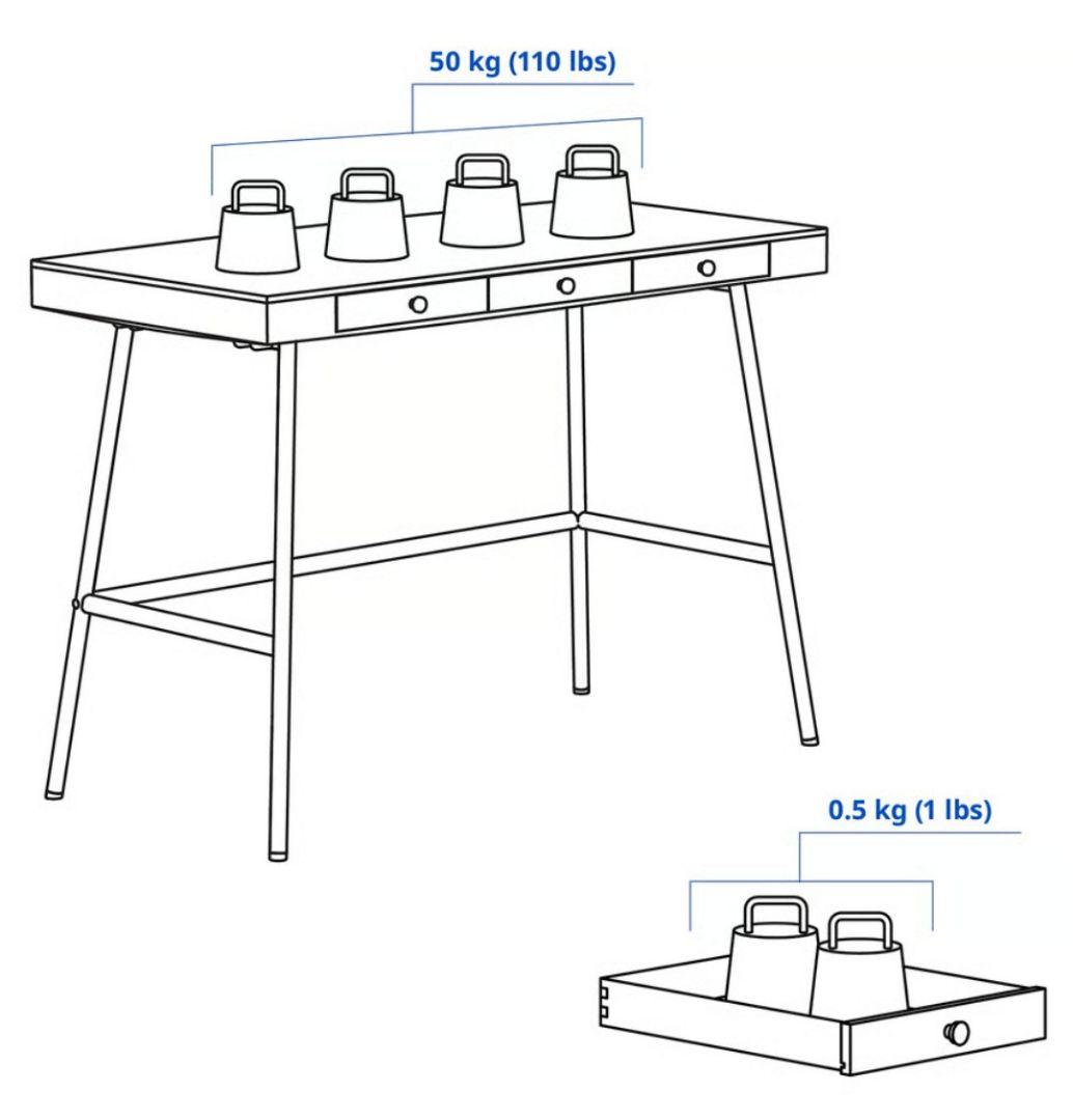 【週末価格・未使用品・未組立】IKEA LILLÅSEN リルオーセン デスク