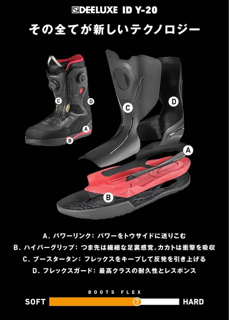 【新品セール中‼️】DEELUXE ID Y-20 ディーラックス .