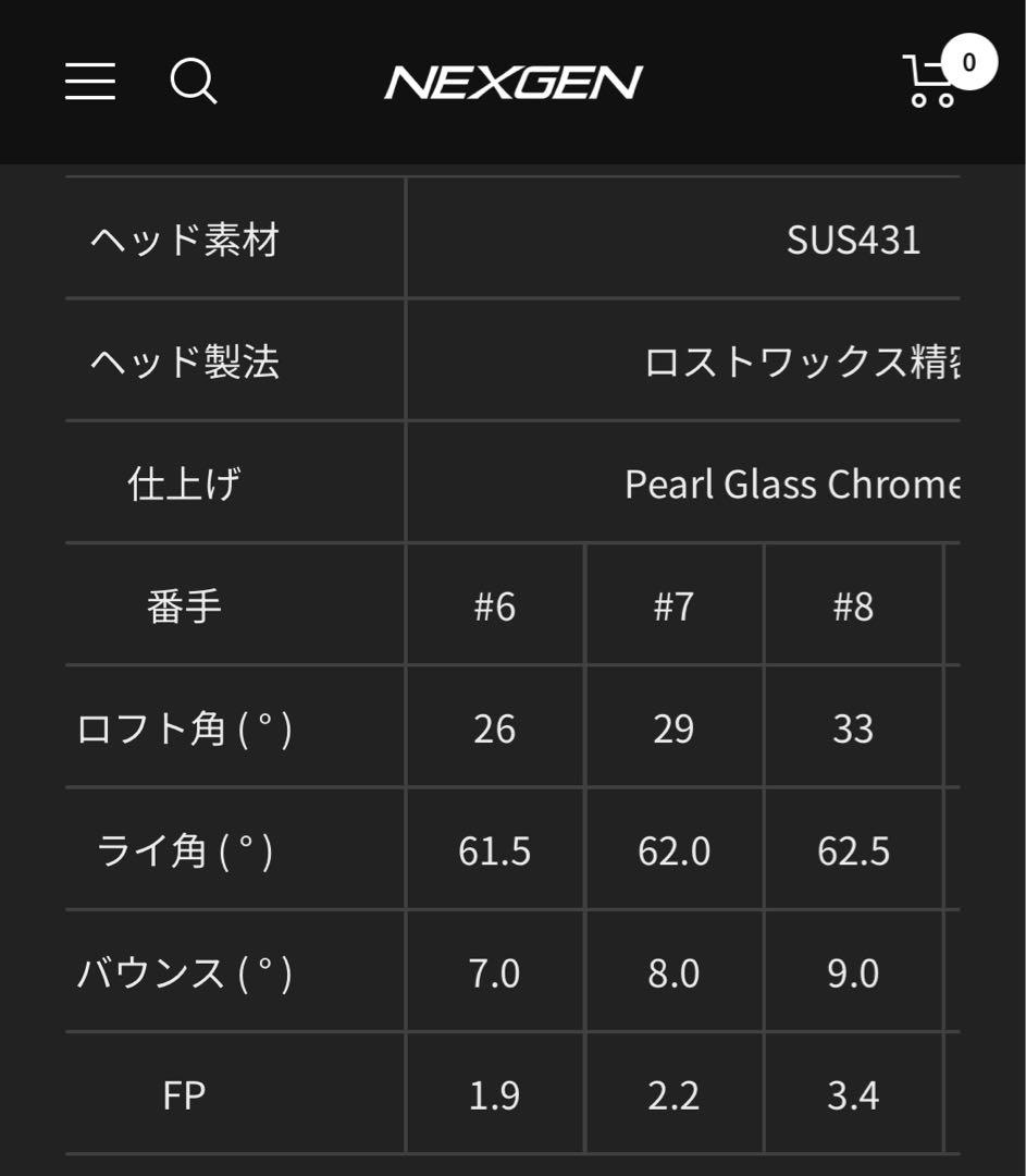 NEXGEN NS210 単品アイアン #7 NS.PRO850neo