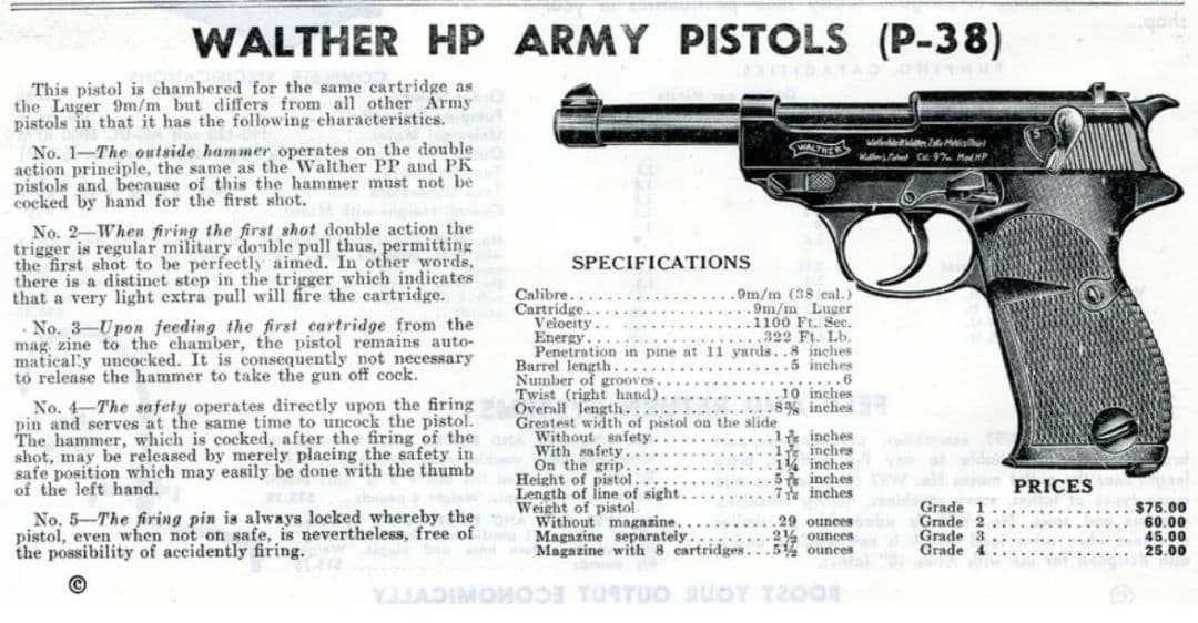 1939~45’s★ ドイツ帝国陸軍 ★ Walther P-38 ★ペンダント