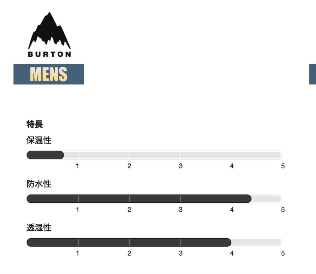 スノーボード BURTON Men's Reserve GORE-TEX 2L Jacket