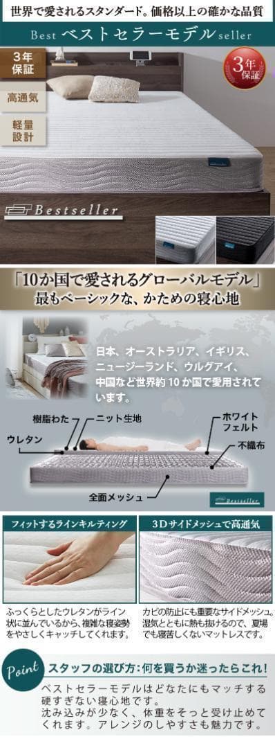 セール！新品 送料込 セミダブルベッド マットレス付 棚 コンセント付 ホワイト